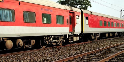 Gorakhpur Mumbai by railway